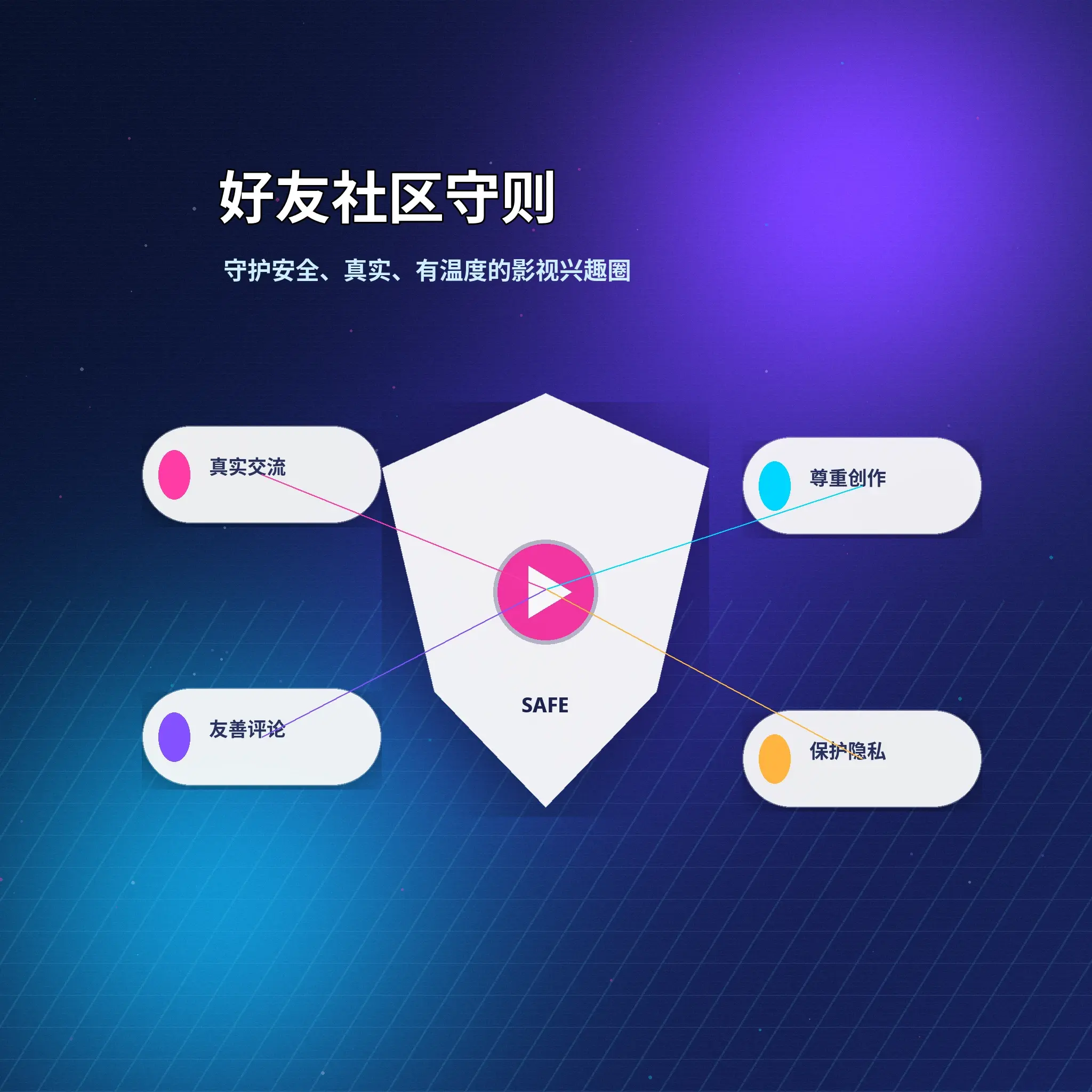 蘑菇视频社区生活动态